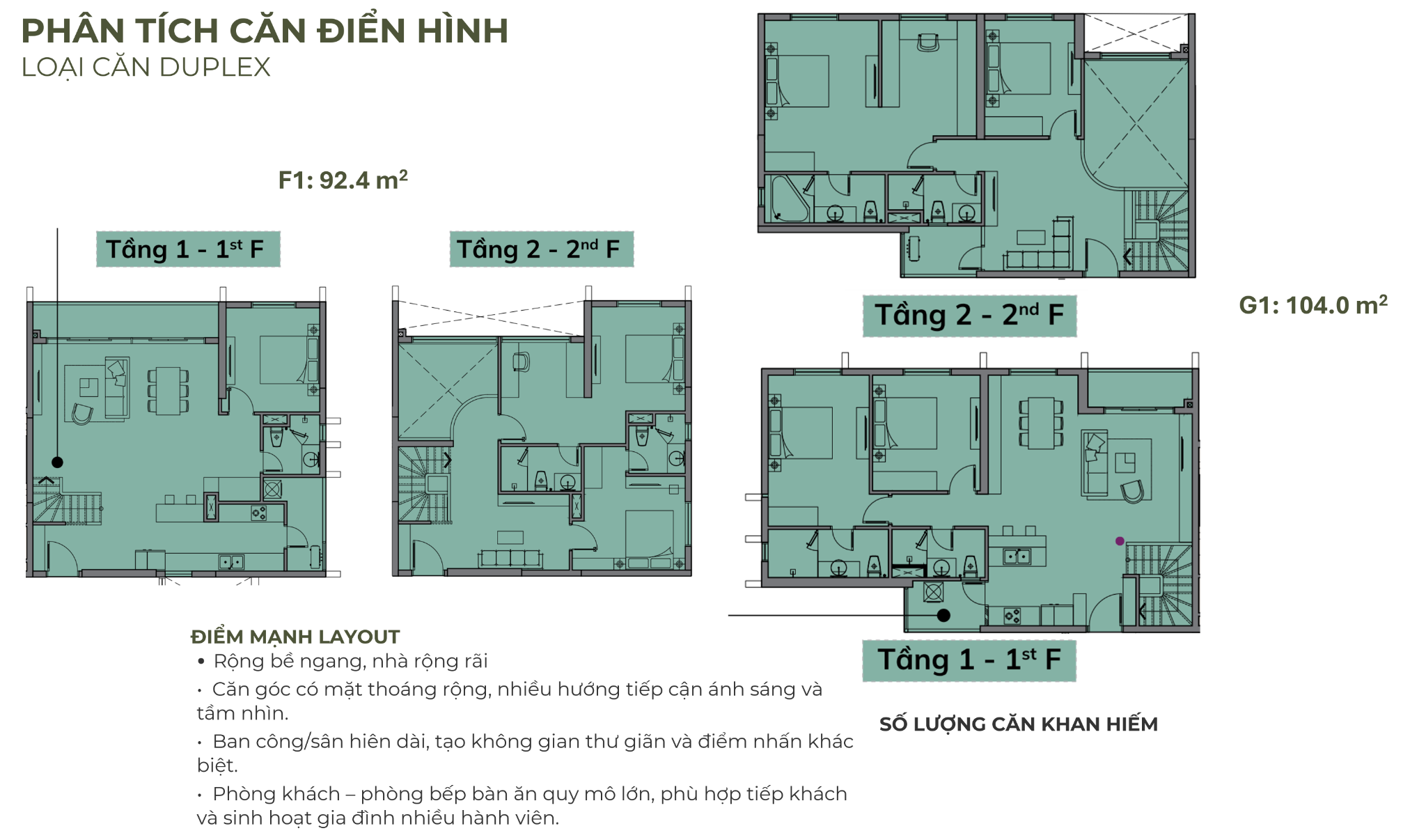 Thiết kế căn Duplex Imperia Sensa Park